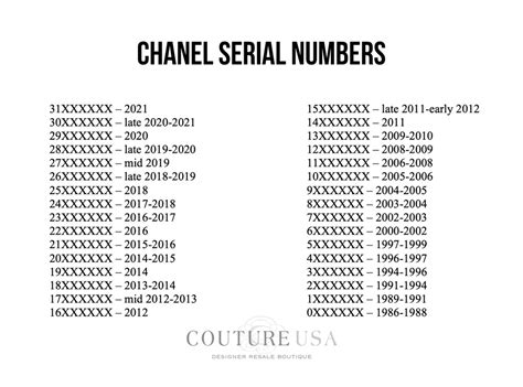 serienummer chanel|Chanel serial number checker.